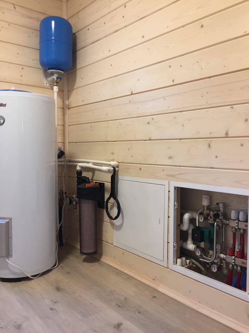 Фасад и отделка каркасного дома